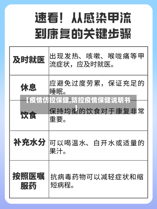 【疫情仿控保健,防控疫情保健说明书】