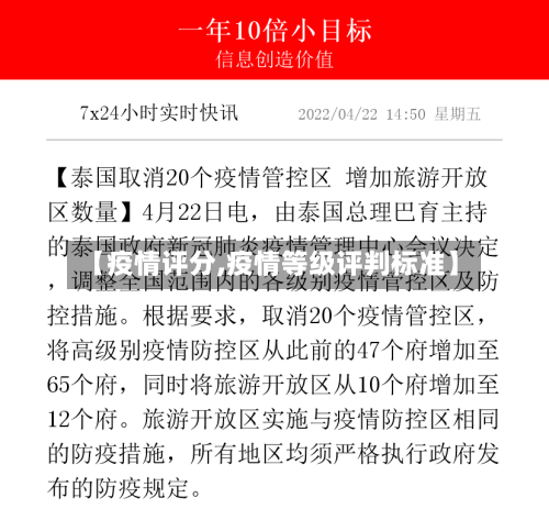 【疫情评分,疫情等级评判标准】