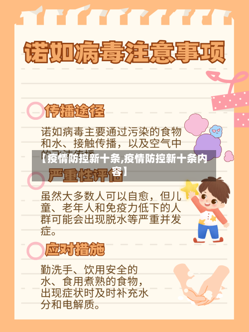 【疫情防控新十条,疫情防控新十条内容】