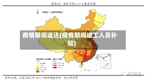 疫情期间返还(疫情期间返工人员补贴)-第2张图片