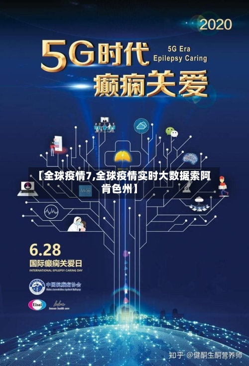 【全球疫情7,全球疫情实时大数据索阿肯色州】-第2张图片