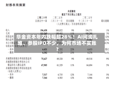 华金资本年内跌幅超28％！AI问询扎堆、参股IPO不少，为何市场不买账？-第2张图片