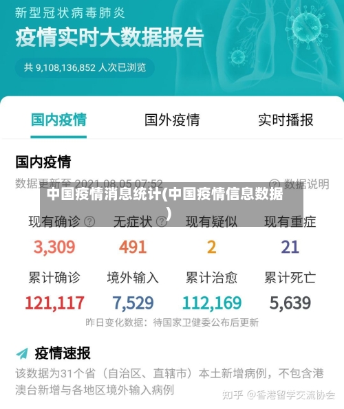 中国疫情消息统计(中国疫情信息数据)-第2张图片