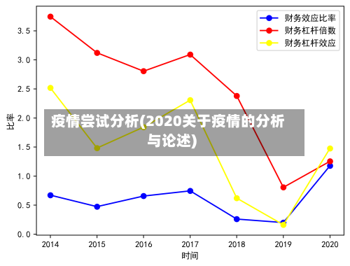 疫情尝试分析(2020关于疫情的分析与论述)-第2张图片