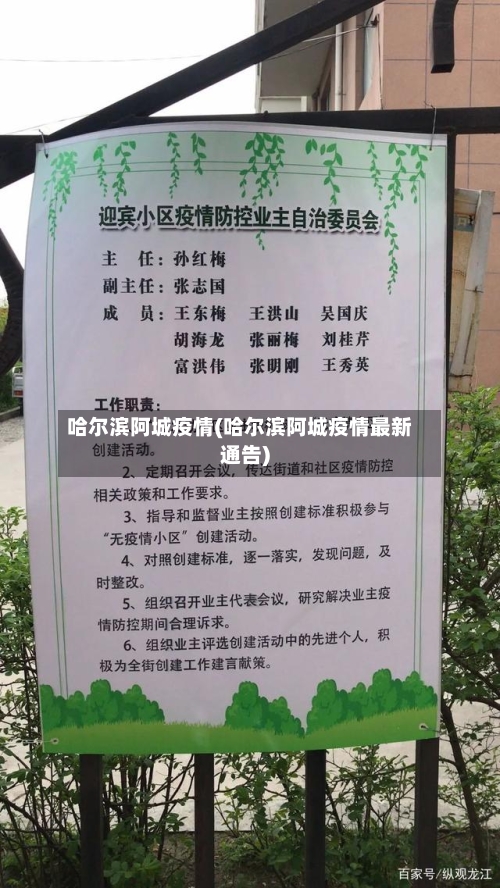 哈尔滨阿城疫情(哈尔滨阿城疫情最新通告)