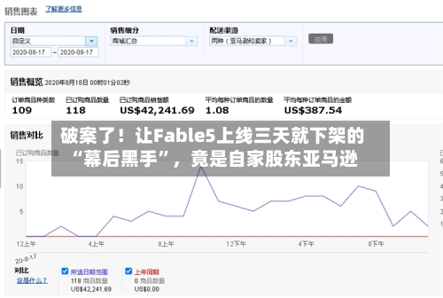 破案了！让Fable5上线三天就下架的“幕后黑手”，竟是自家股东亚马逊