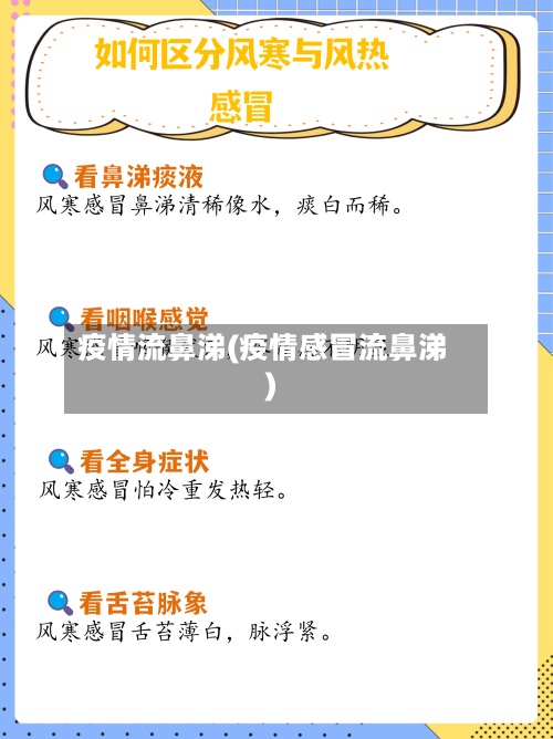 疫情流鼻涕(疫情感冒流鼻涕)-第2张图片
