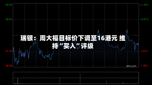 瑞银：周大福目标价下调至16港元 维持“买入	”评级-第3张图片