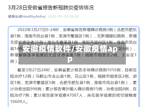 安徽疫情软件/安徽疫情app-第3张图片