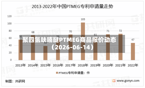 聚四氢呋喃醚PTMEG商品报价动态(2026-06-14)-第2张图片