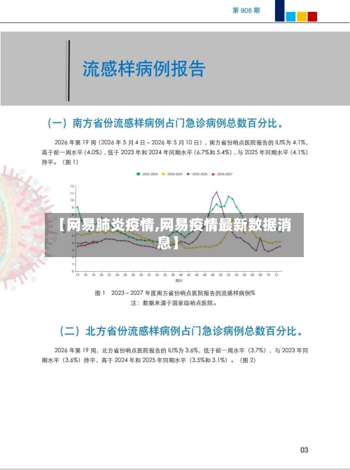 【网易肺炎疫情,网易疫情最新数据消息】-第2张图片
