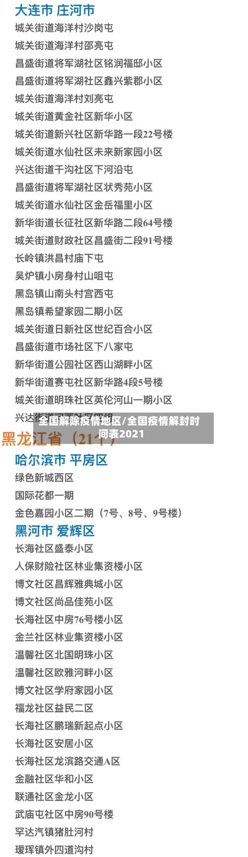 全国解除疫情地区/全国疫情解封时间表2021