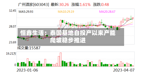恒鑫生活：泰国基地自投产以来产能爬坡稳步推进-第1张图片