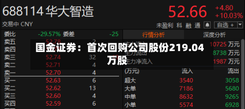 国金证券：首次回购公司股份219.04万股-第2张图片