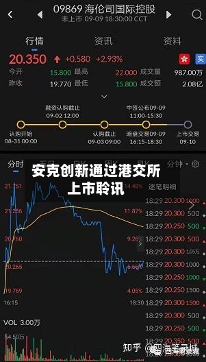 安克创新通过港交所上市聆讯-第3张图片