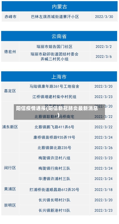 阳信疫情通报(阳信新冠肺炎最新消息)