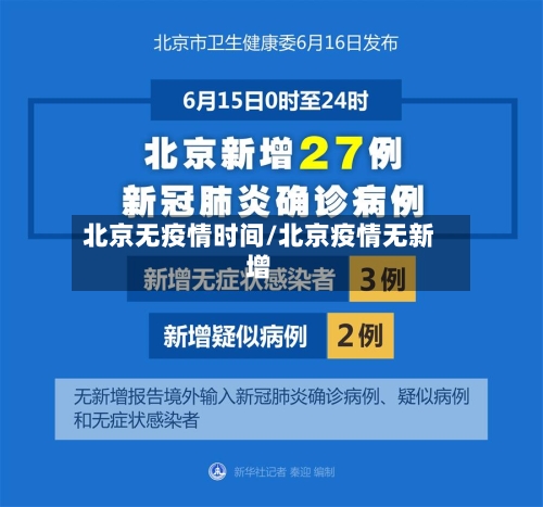 北京无疫情时间/北京疫情无新增-第2张图片