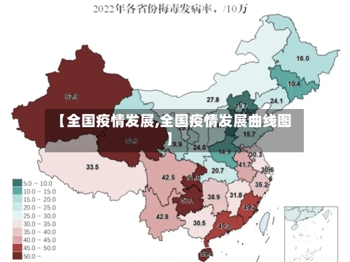 【全国疫情发展,全国疫情发展曲线图】-第3张图片