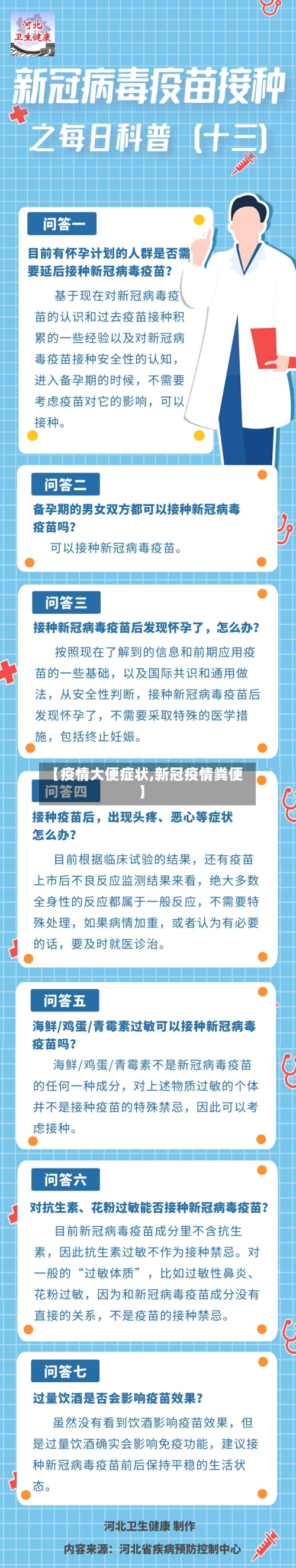 【疫情大便症状,新冠疫情粪便】