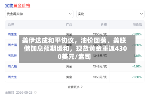 美伊达成和平协议，油价回落、美联储加息预期缓和	，现货黄金重返4300美元/盎司-第1张图片