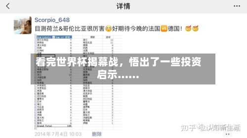 看完世界杯揭幕战，悟出了一些投资启示……