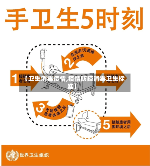 【卫生消毒疫情,疫情防控消毒卫生标准】