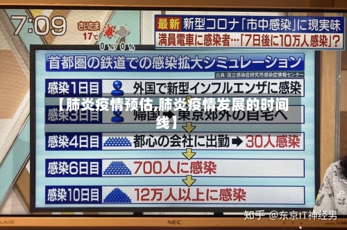 【肺炎疫情预估,肺炎疫情发展的时间线】