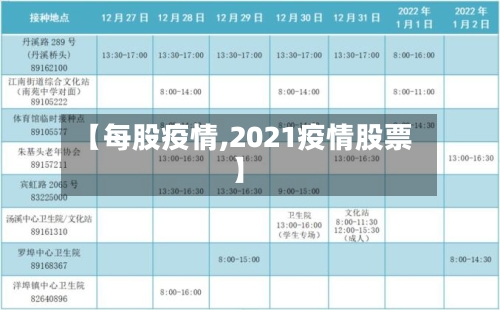 【每股疫情,2021疫情股票】-第2张图片