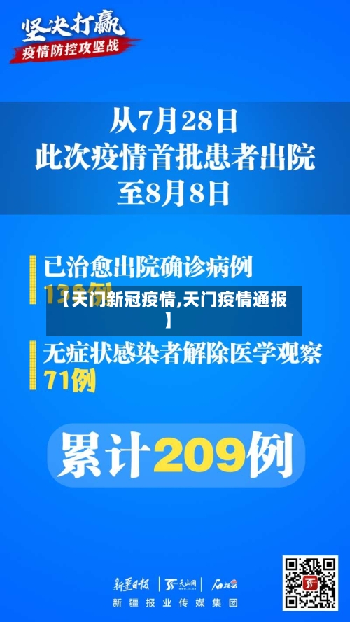 【天门新冠疫情,天门疫情通报】-第2张图片
