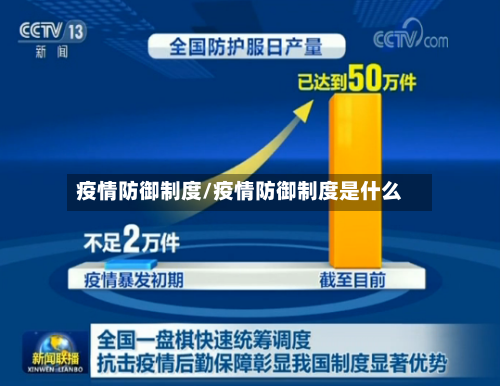 疫情防御制度/疫情防御制度是什么-第3张图片