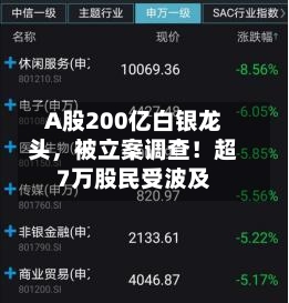 A股200亿白银龙头，被立案调查！超7万股民受波及