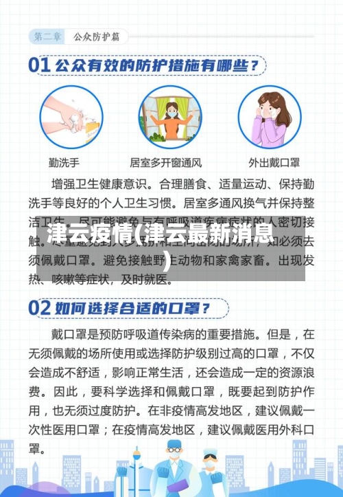 津云疫情(津云最新消息)