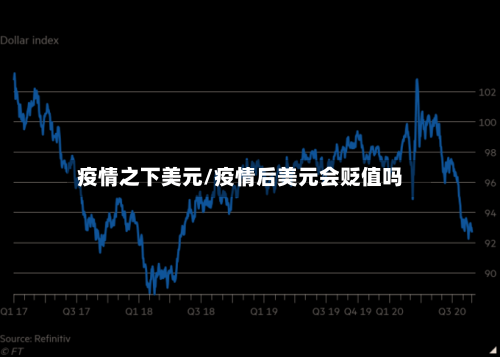 疫情之下美元/疫情后美元会贬值吗