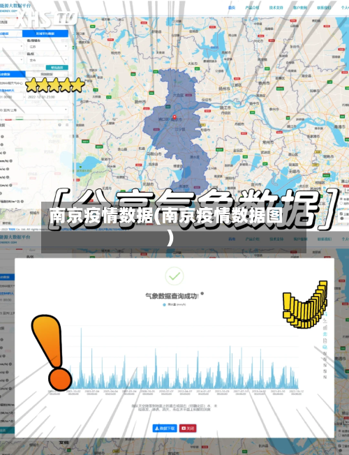 南京疫情数据(南京疫情数据图)