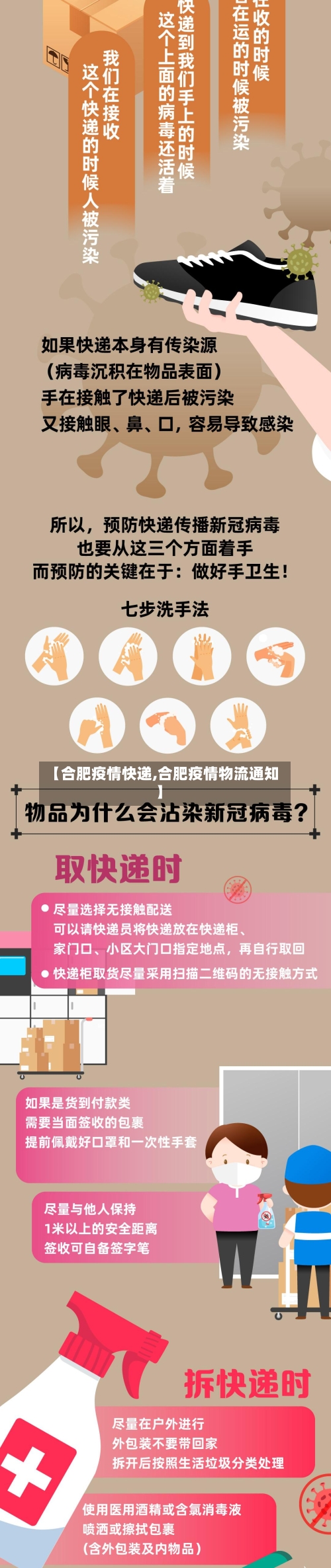 【合肥疫情快递,合肥疫情物流通知】
