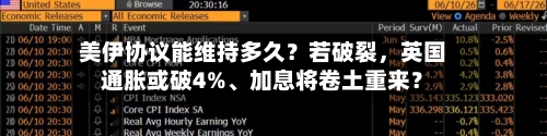 美伊协议能维持多久?若破裂,英国通胀或破4%、加息将卷土重来?
