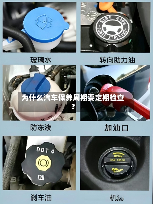 为什么汽车保养周期要定期检查？-第2张图片