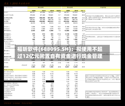 福昕软件(688095.SH)：拟使用不超过12亿元闲置自有资金进行现金管理-第2张图片