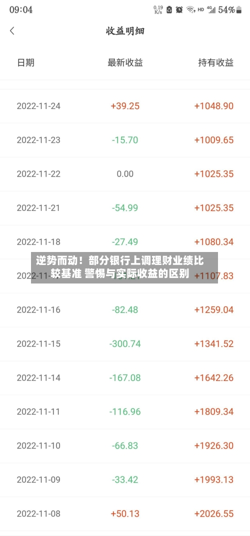 逆势而动！部分银行上调理财业绩比较基准 警惕与实际收益的区别-第2张图片