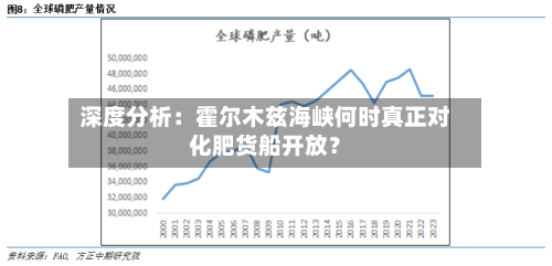 深度分析：霍尔木兹海峡何时真正对化肥货船开放？