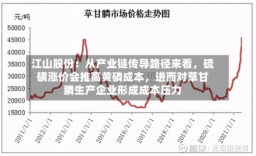 江山股份：从产业链传导路径来看	，硫磺涨价会推高黄磷成本，进而对草甘膦生产企业形成成本压力-第1张图片