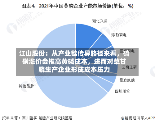 江山股份：从产业链传导路径来看	，硫磺涨价会推高黄磷成本，进而对草甘膦生产企业形成成本压力-第2张图片
