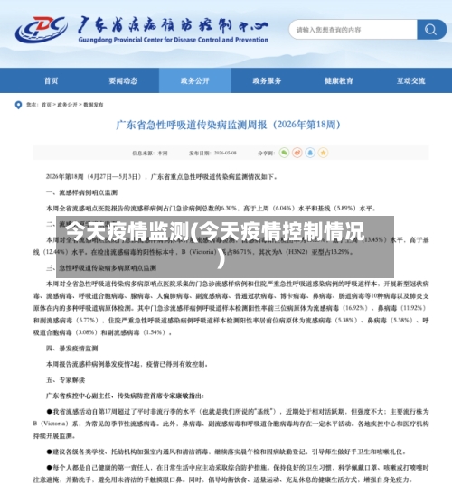今天疫情监测(今天疫情控制情况)