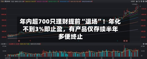 年内超700只理财提前“退场”！年化不到3%即止盈，有产品仅存续半年多便终止-第3张图片