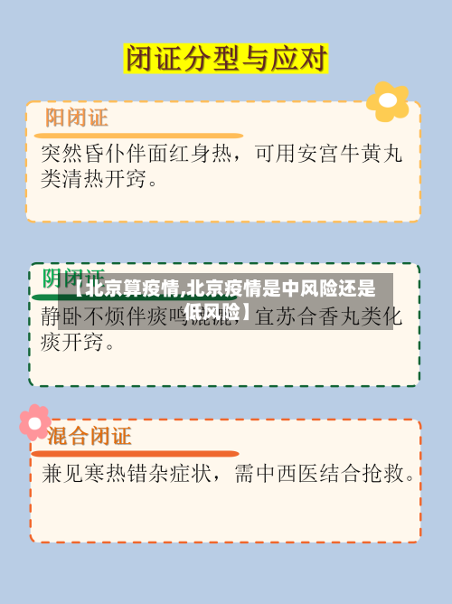 【北京算疫情,北京疫情是中风险还是低风险】-第2张图片