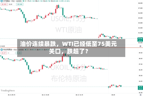 油价连续暴跌	，WTI已经低至75美元关口，跌超了？-第2张图片
