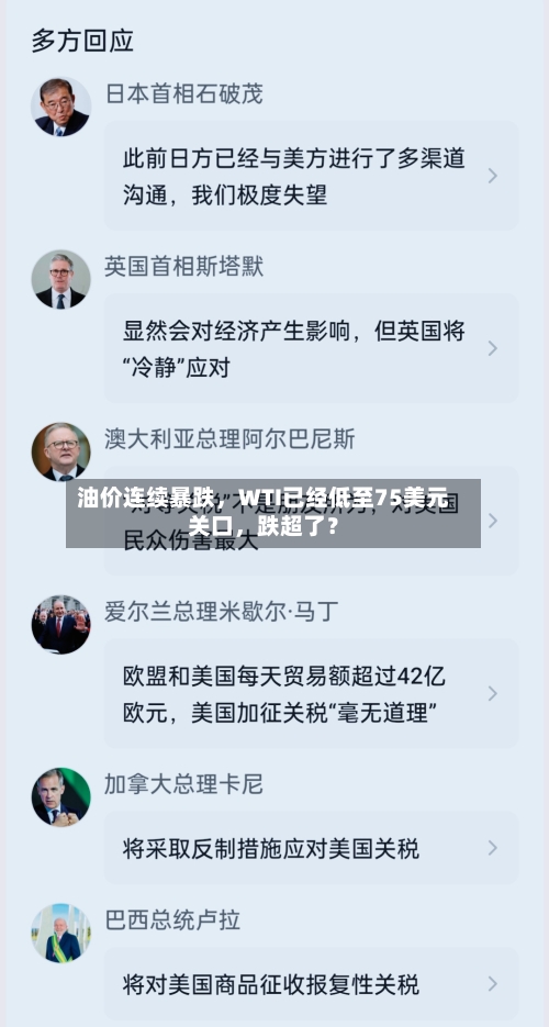 油价连续暴跌，WTI已经低至75美元关口	，跌超了？-第1张图片