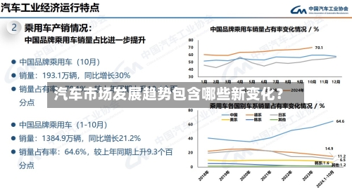 汽车市场发展趋势包含哪些新变化？