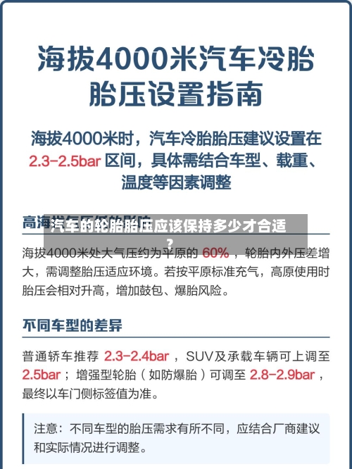 汽车的轮胎胎压应该保持多少才合适？-第2张图片