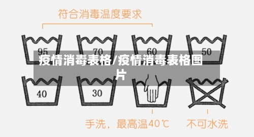 疫情消毒表格/疫情消毒表格图片